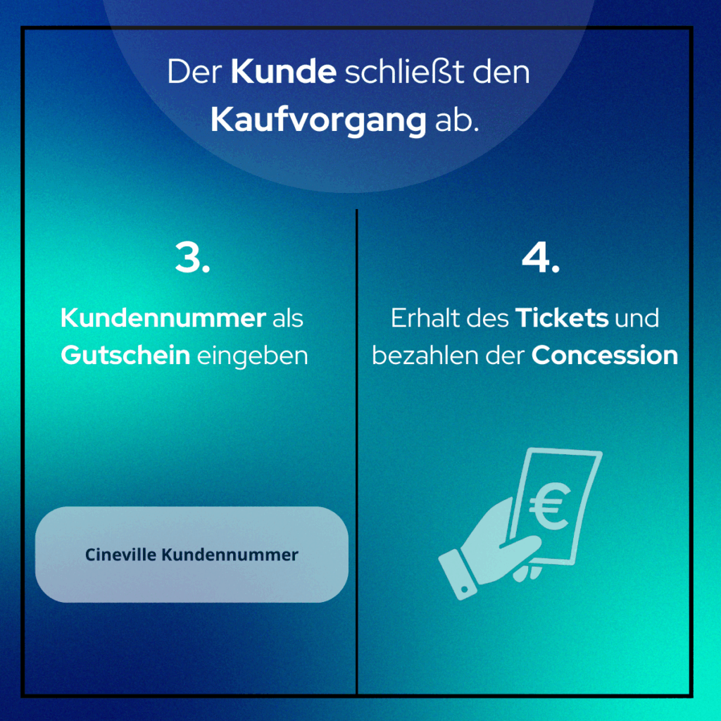 Tickets 5