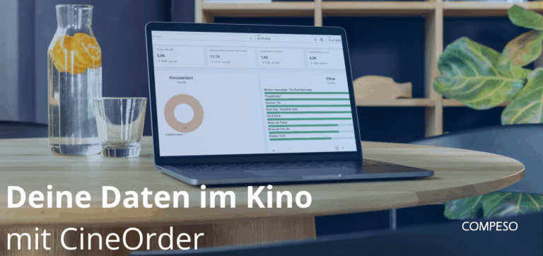 Kinodaten im Kino