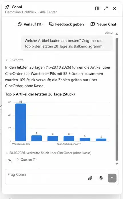Conni-Fenster in CineOrder mit Frage nach den meistverkauften Artikeln und Balkendiagramm